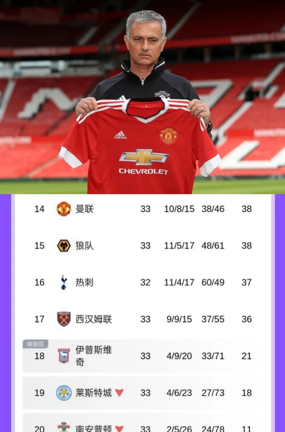 穆雷官方宣布锐不可当新规，曼联引发争议！(沈泉锐爸爸沈雄简介)